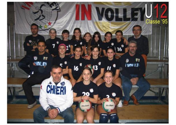 Under 12 (95)