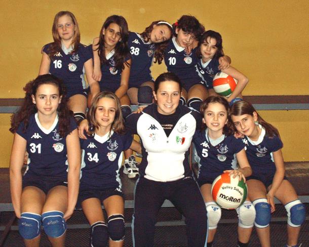 Under 12 - Cambiano