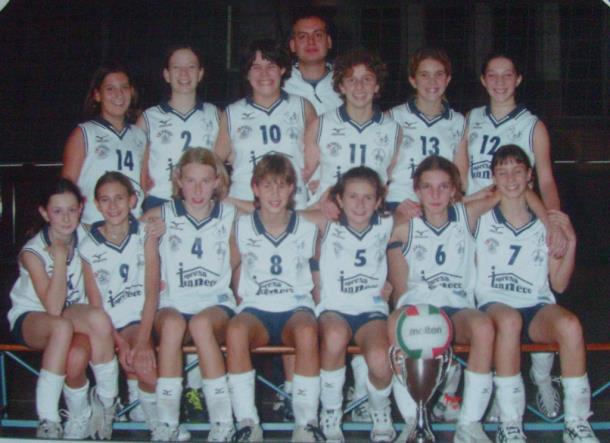 Under 13 Cambiano