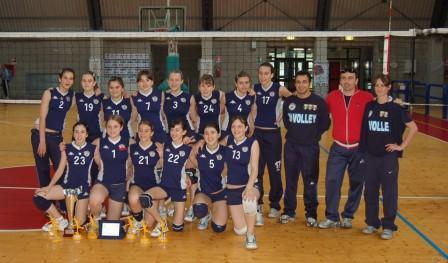 Under 13