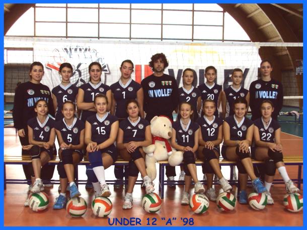 Under 12 (1998)